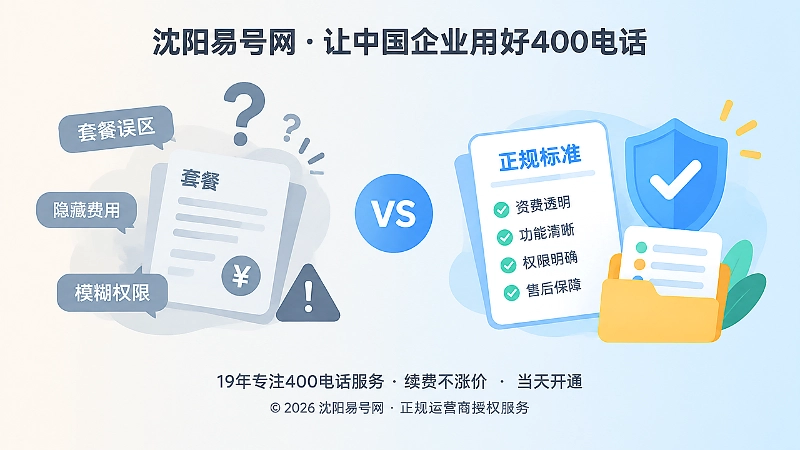 400电话套餐误区和正规判断标准对比配图