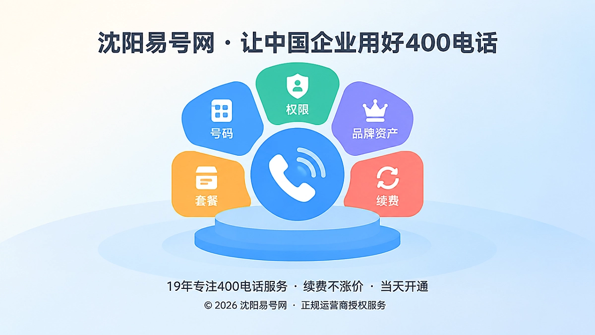 2026年400电话套餐解析：沈阳企业如何把通信预算变成长期品牌资产