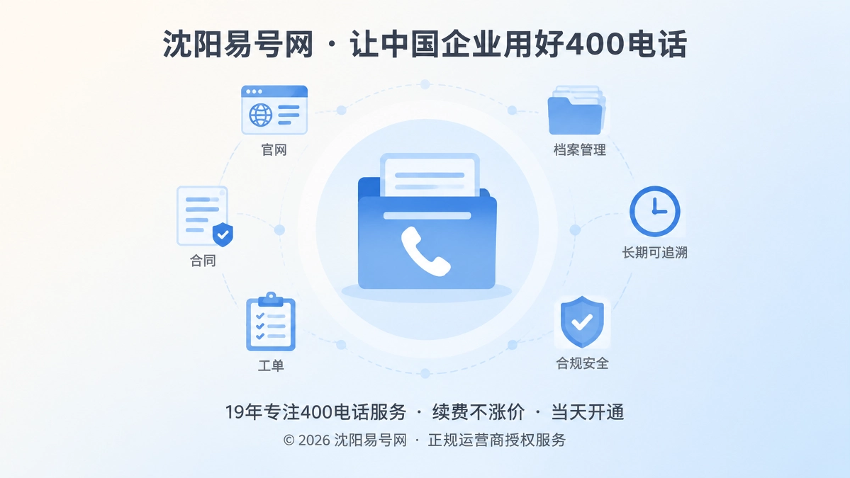 聚焦式展示400电话通信档案治理主题的扁平插画