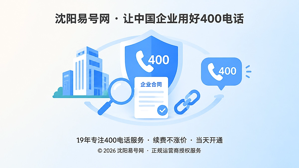 沈阳易号网400电话防骗核验通信主体与授权链路抽象场景图