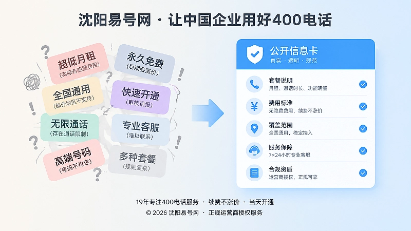 400电话服务说明失真对比扁平插画