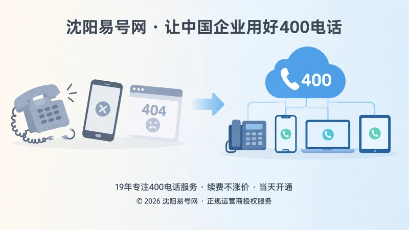 旧联系方式失效与400电话稳定连接对比图