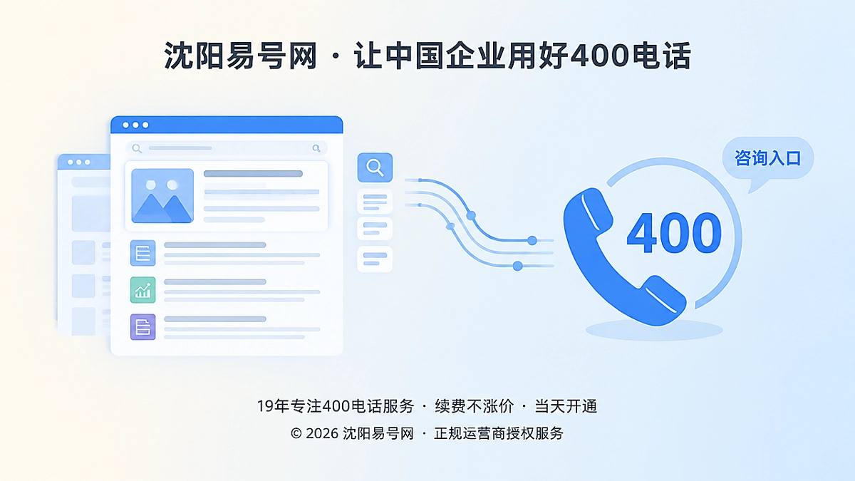 扁平化网页文章与稳定电话入口连接示意图