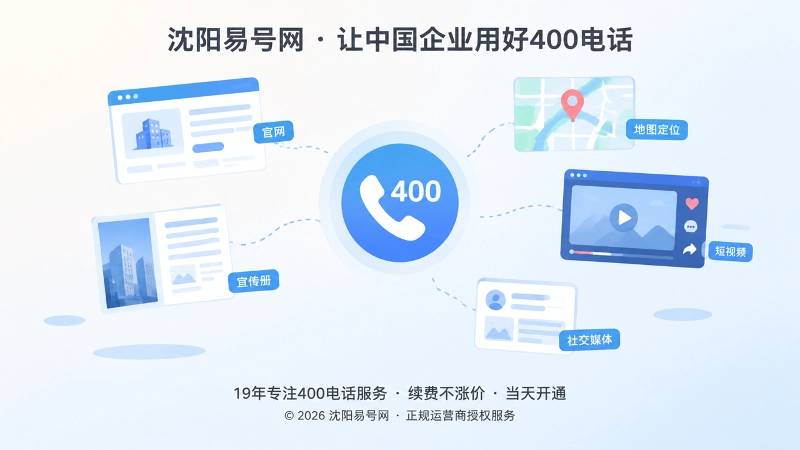 400电话跨渠道公开与长期维护抽象插画