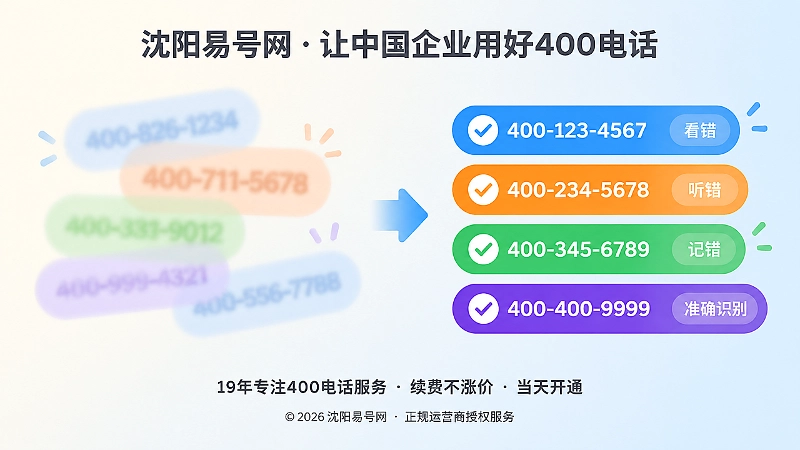 400电话低混淆号码对比式配图