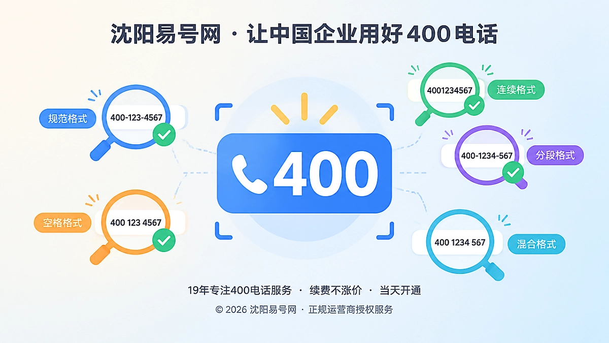 2026年400电话选号指南：低混淆号码守住咨询入口