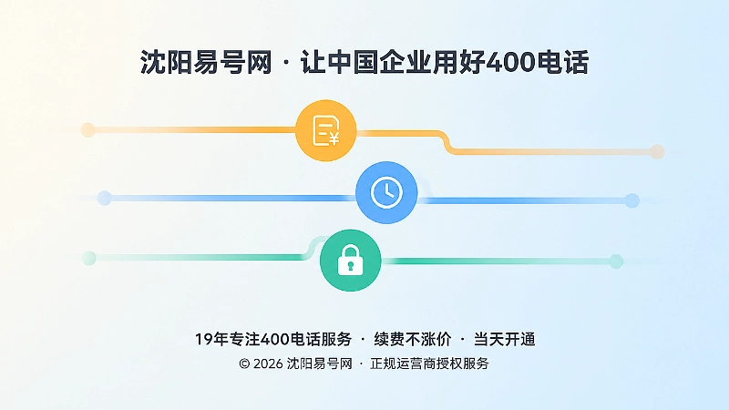 400电话套餐计费口径与账户权限差异的抽象插画