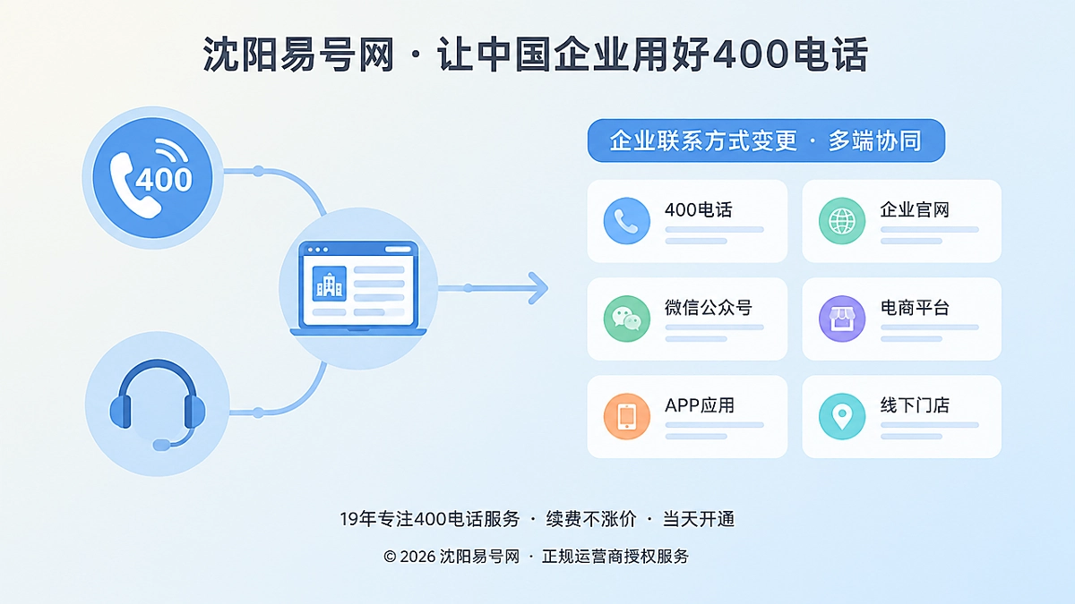2026年沈阳易号网发布企业400电话变更协同机制