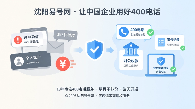 对比式构图：左侧可疑通知与个人账户，右侧正规核验流程与对公记录