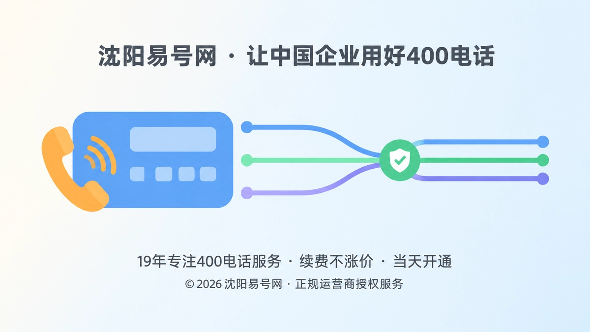2026年沈阳易号网品牌故事：从400电话开通到连续性管理
