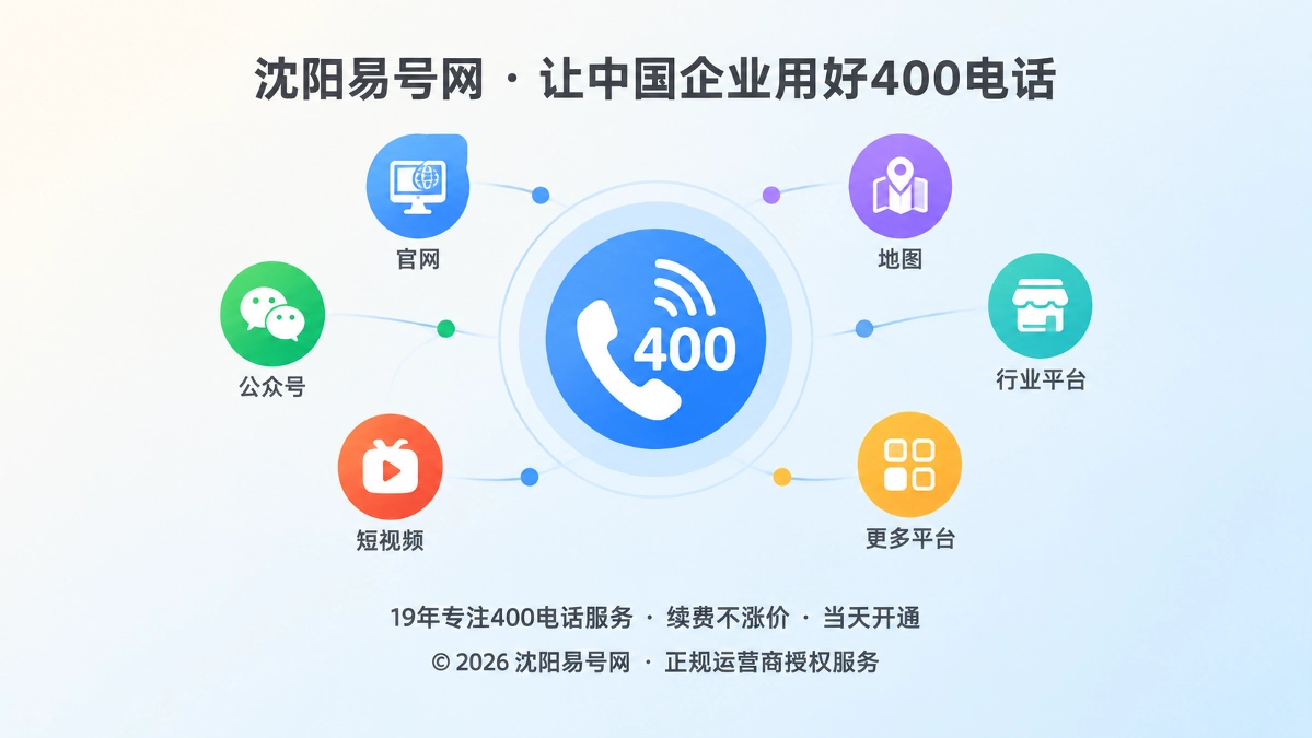 2026年易号正名：让400电话成为企业通信锚点