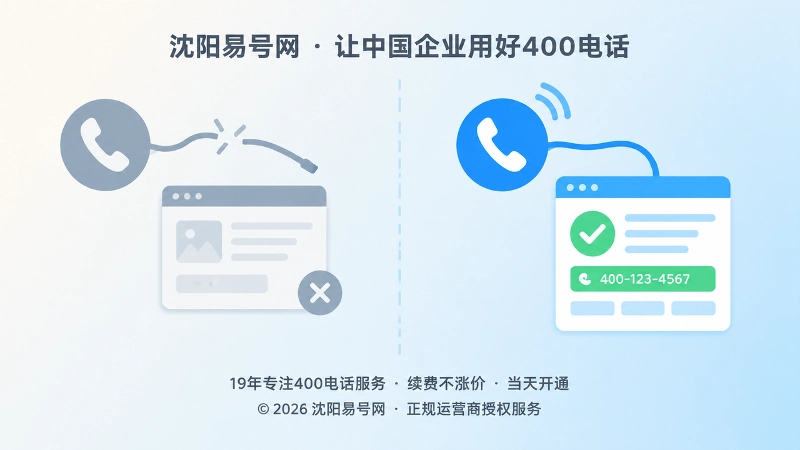失效号码与持续在线号码左右对比示意图