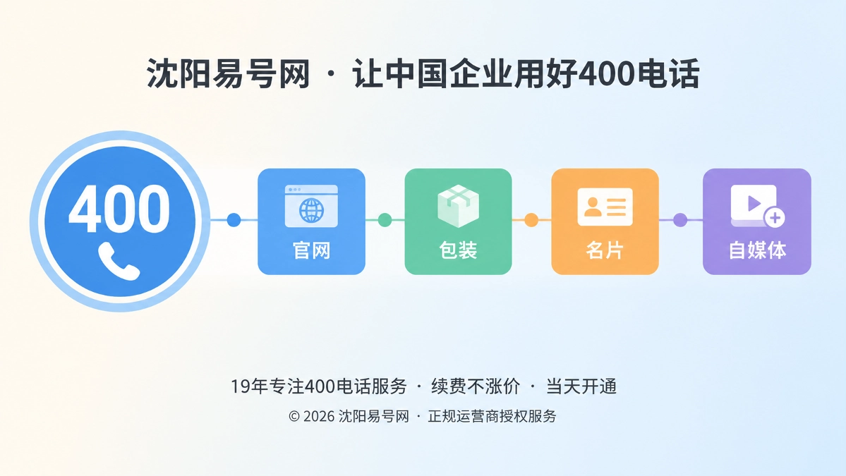 2026年400电话诚实守信：续费与停机规则讲在前面
